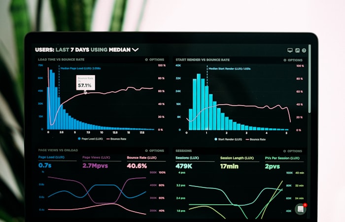 SEO & Analytics